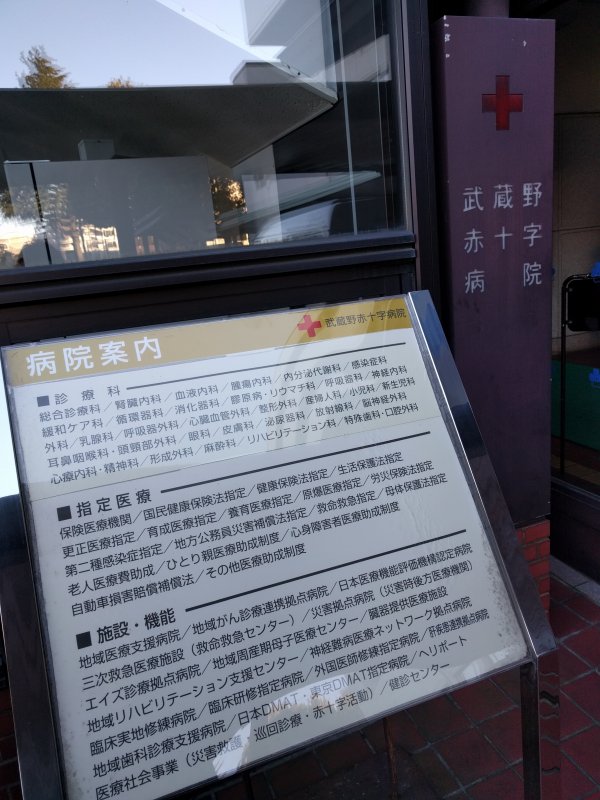 診療科目