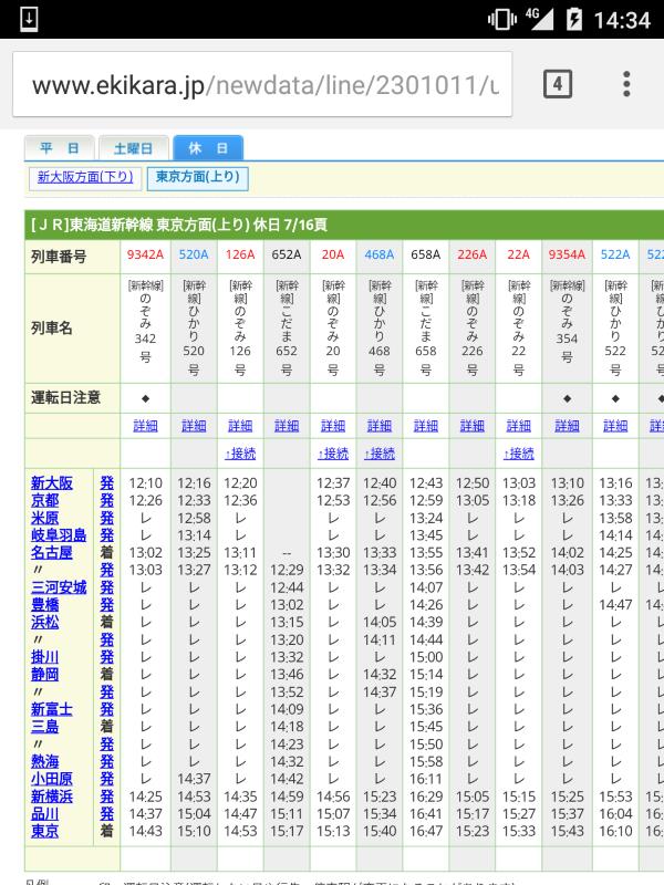 新幹線時刻表