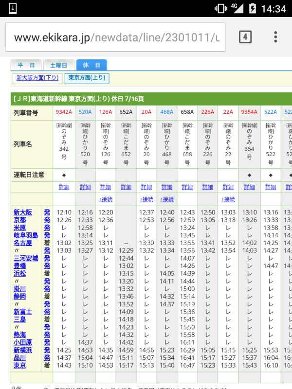 新幹線時刻表