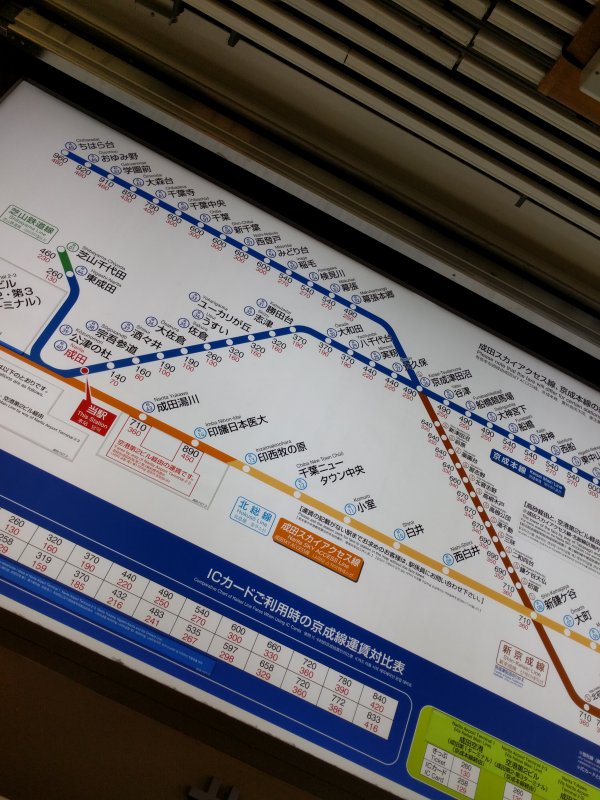 後の交通経路