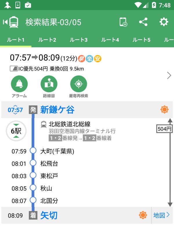 矢切までの経路