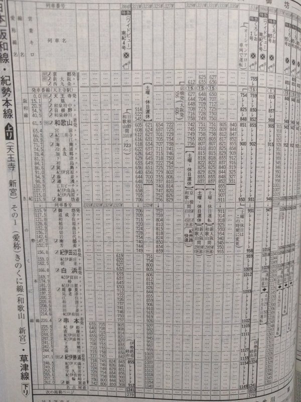 日根野駅を0514発