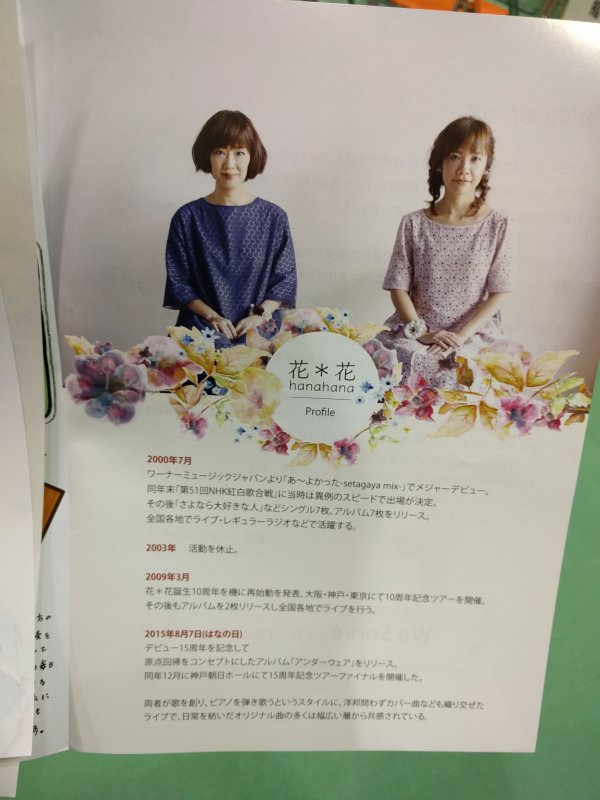 花＊花の紹介文
