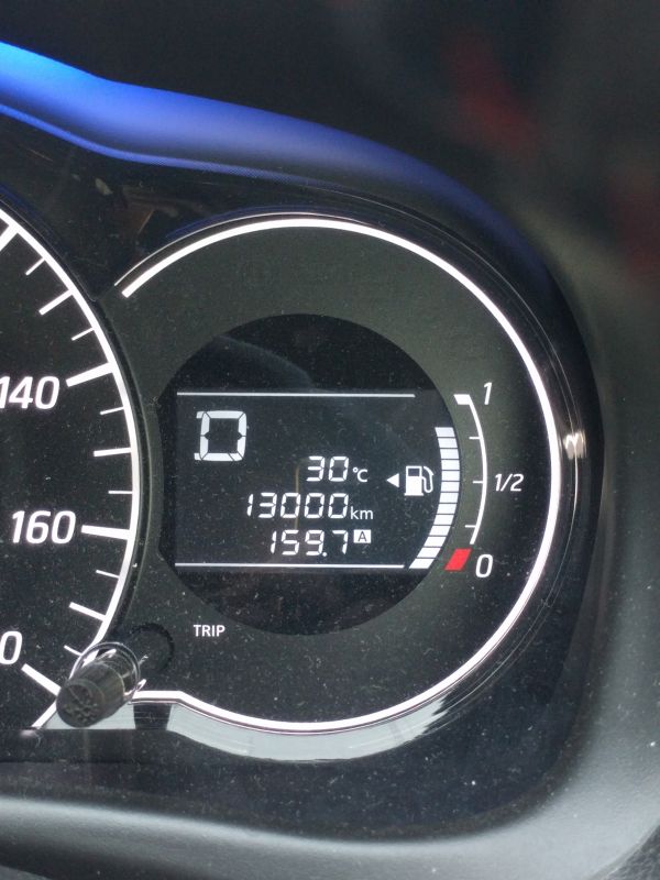 13000Km