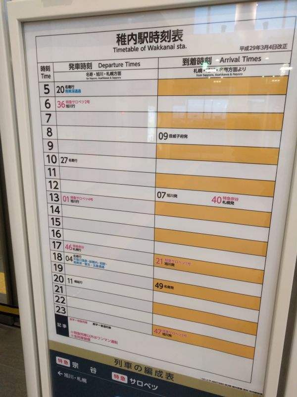 稚内駅時刻表
