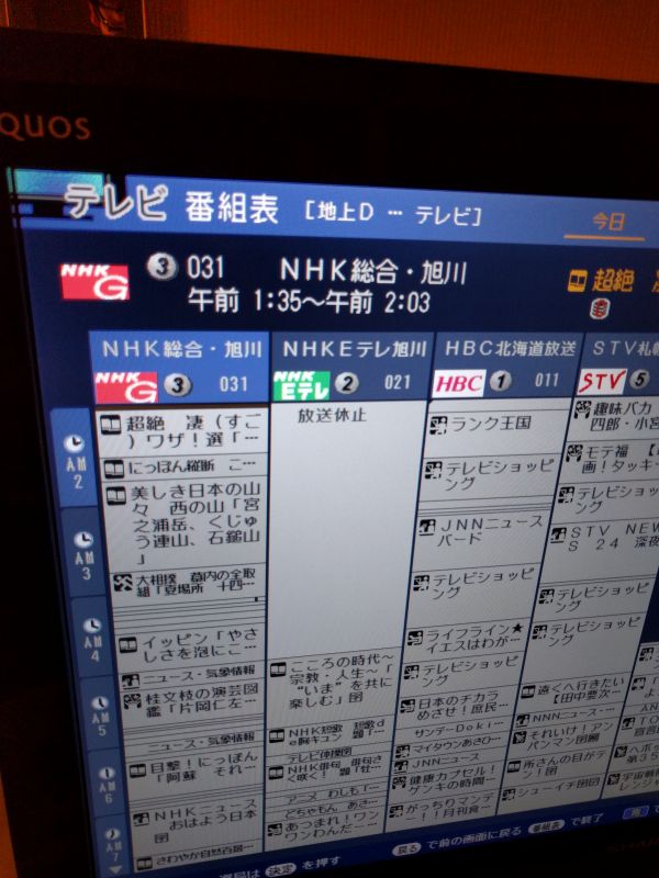 NHKの地域区分