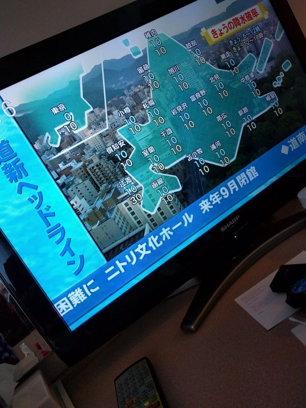 ニトリ文化ホール閉館