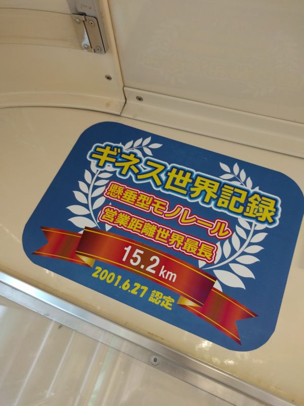 ギネス世界記録