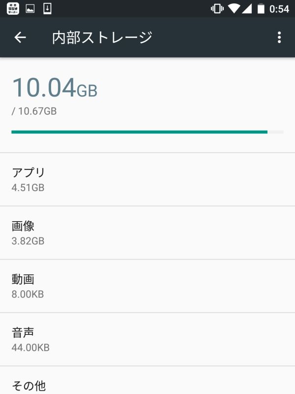 空き容量