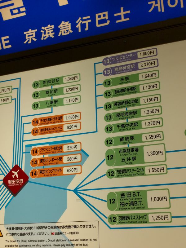 羽田空港からのバス