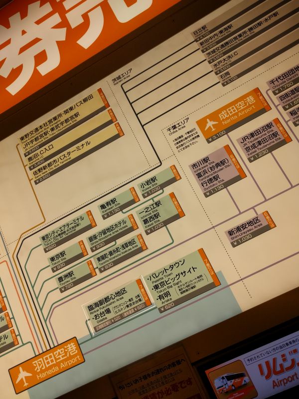 羽田空港から成田空港