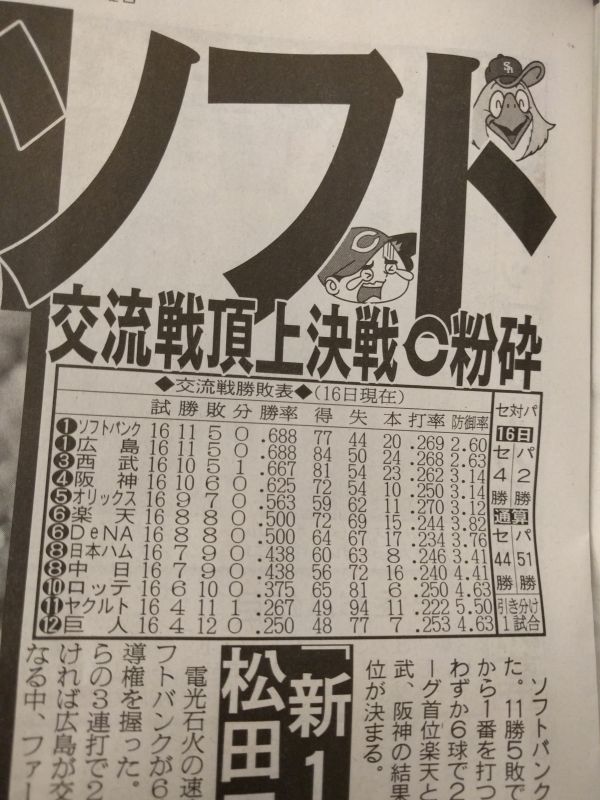 交流戦勝敗表