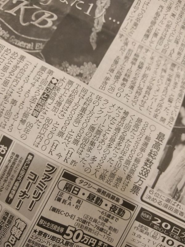総投票数
