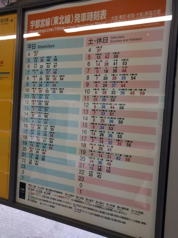 宇都宮線発車時刻表