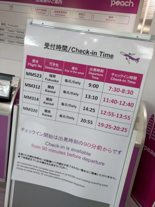 受付時間の確認