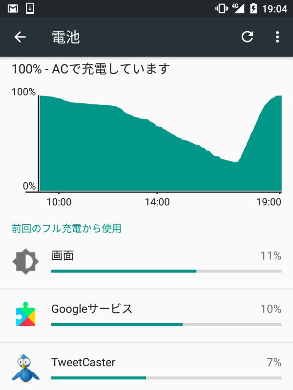 バッテリーの充電