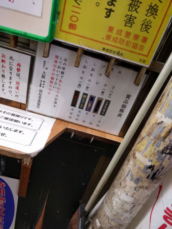 三店方式