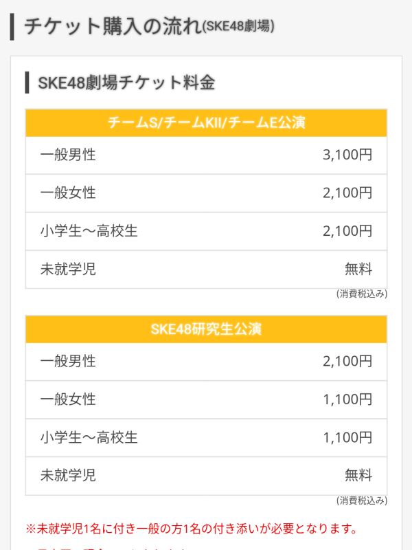 チケットのお値段