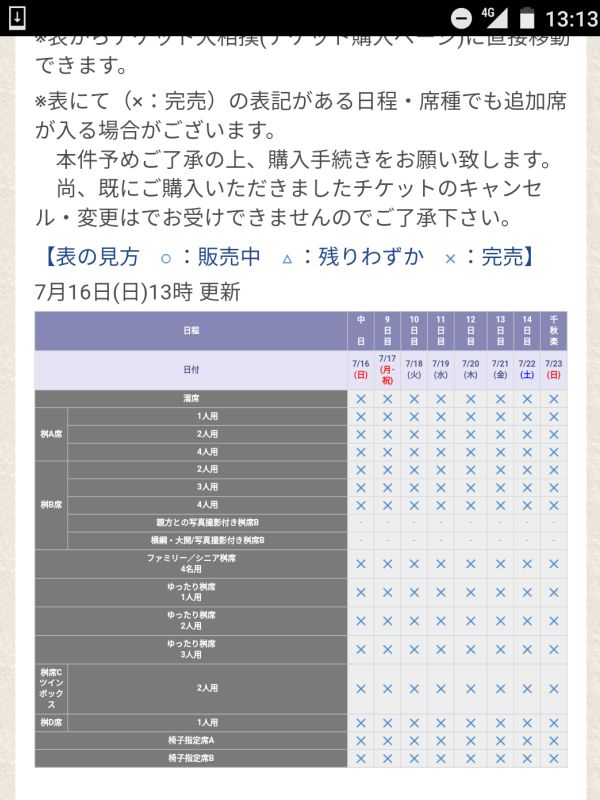 チケットの販売状況