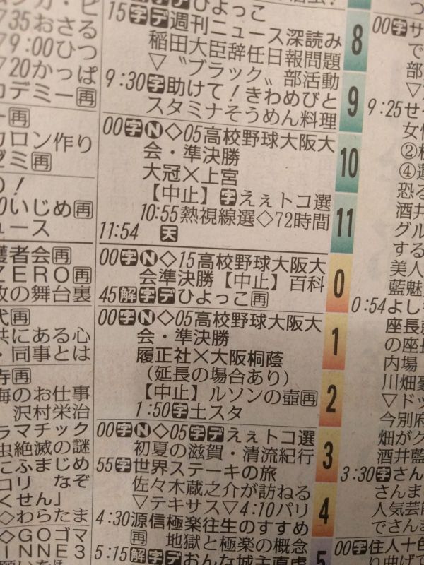 高校野球大阪大会・準決勝