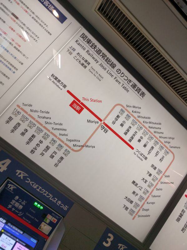 関東鉄道常総線