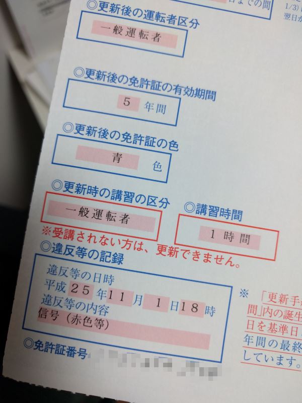 免許証更新連絡書