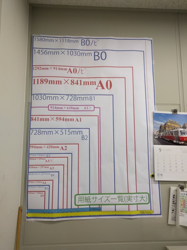 用紙サイズ一覧(実寸大)