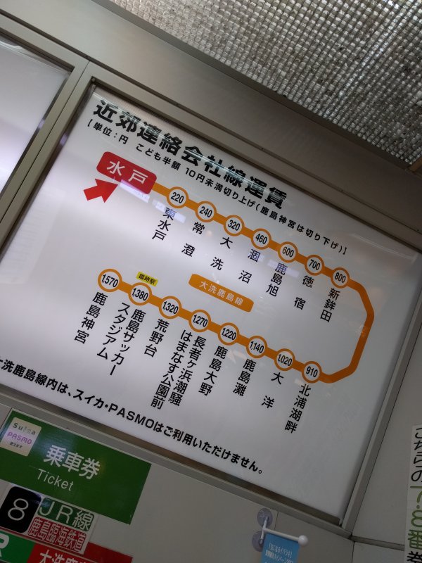 近郊連絡会社線運賃