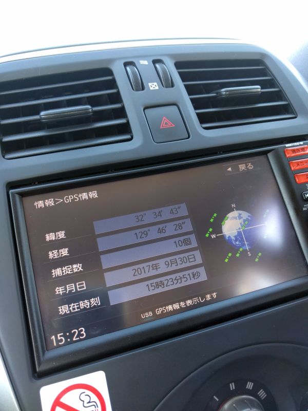現在位置
