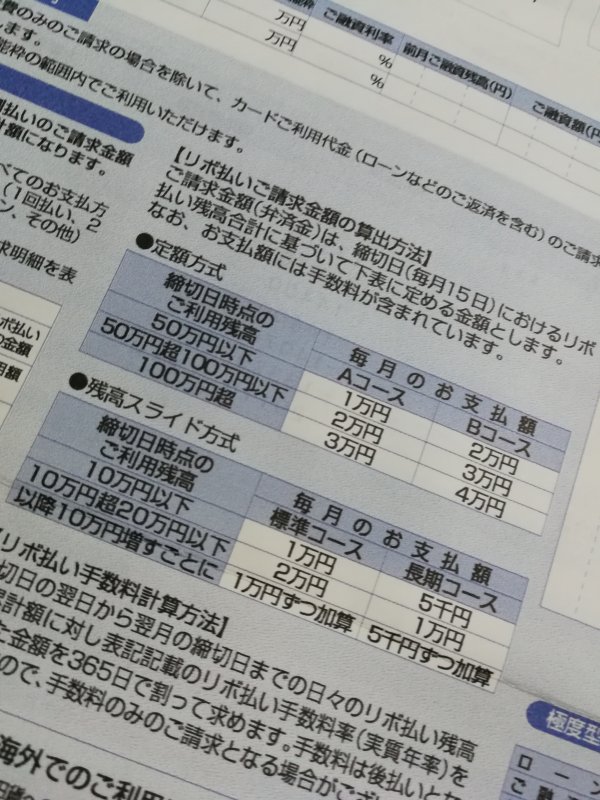 リボ払いの支払金額