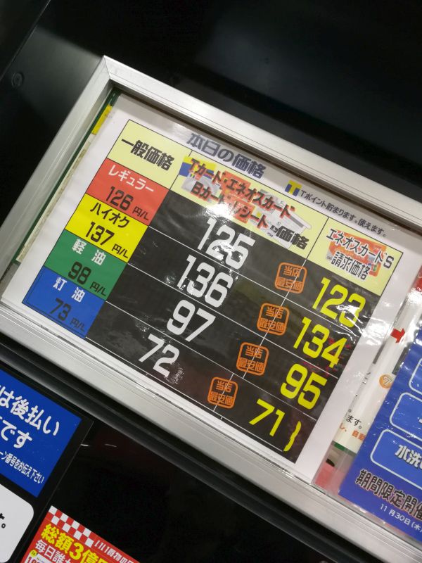 本日の価格