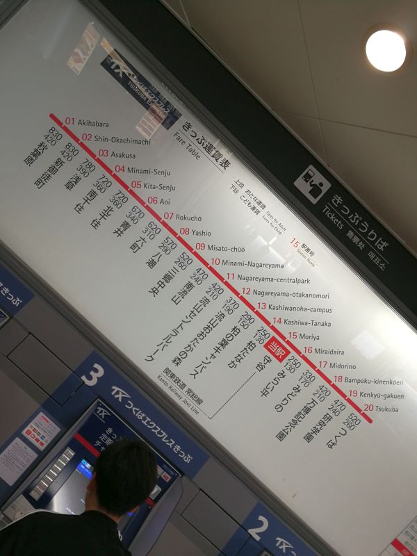 TXの運賃表
