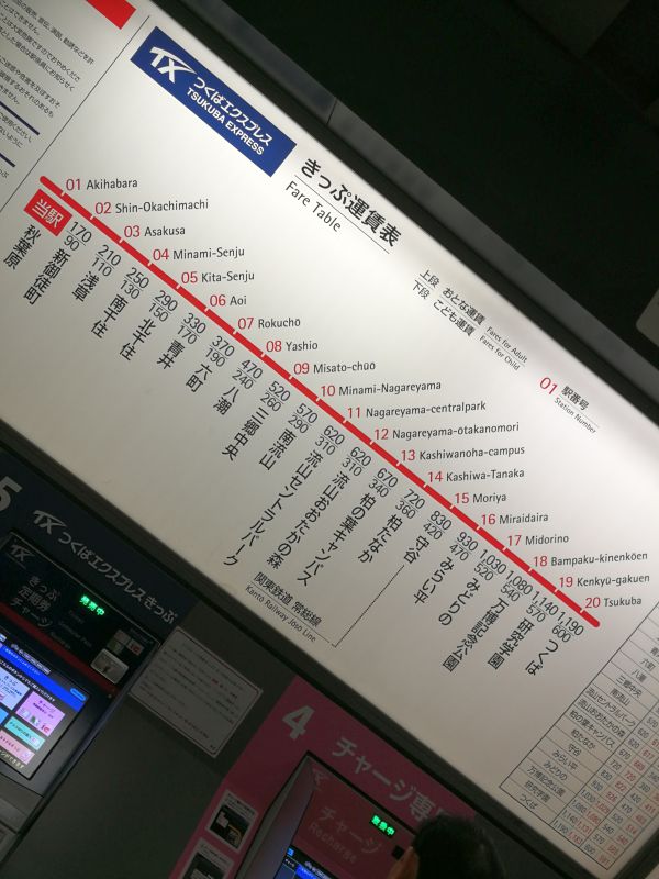 きっぷ運賃表