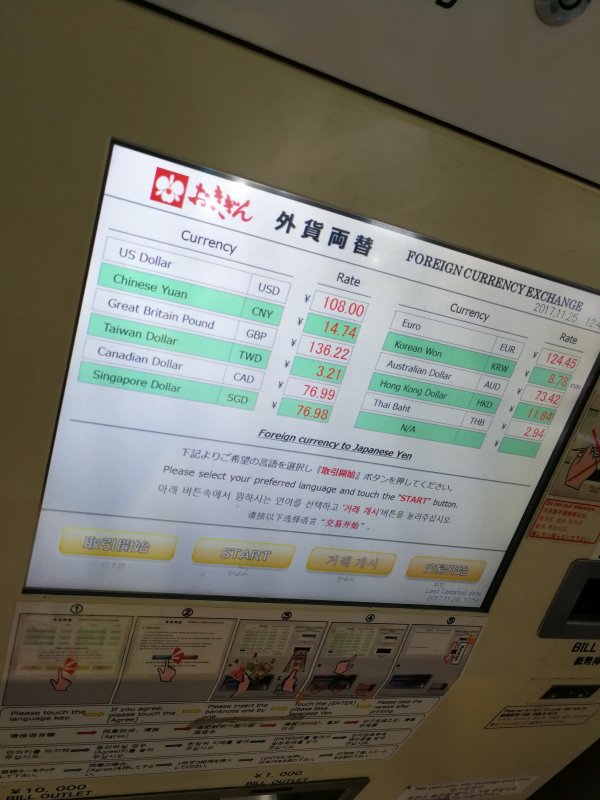 外貨両替機