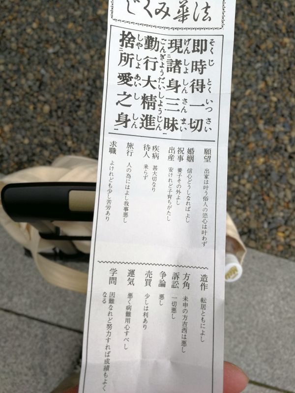おみくじの項目