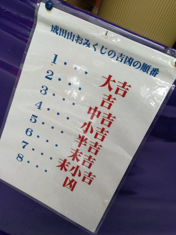 成田山おみくじの吉凶の順番