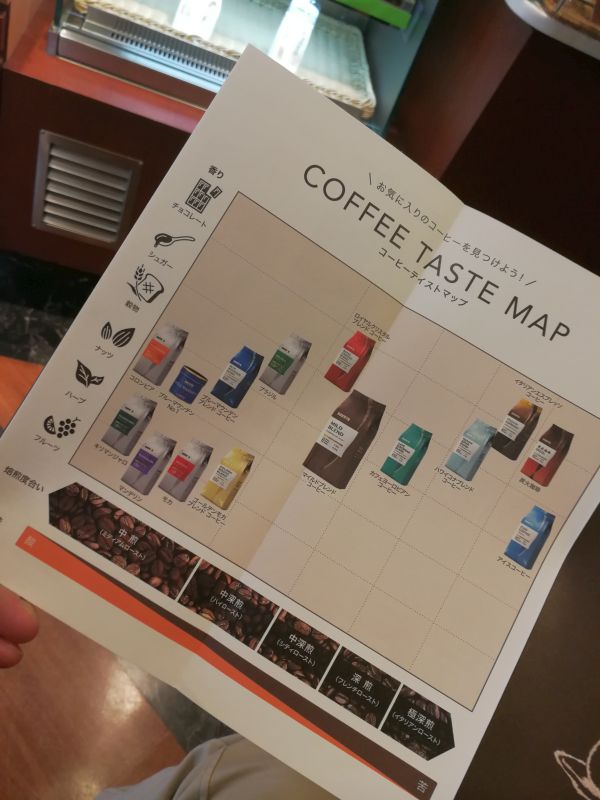 コーヒーテイストマップ