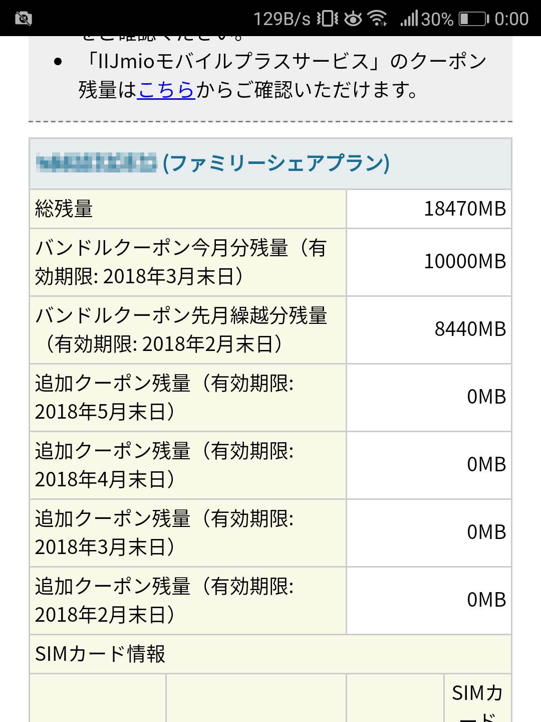 先月のバンドルクーポン残量