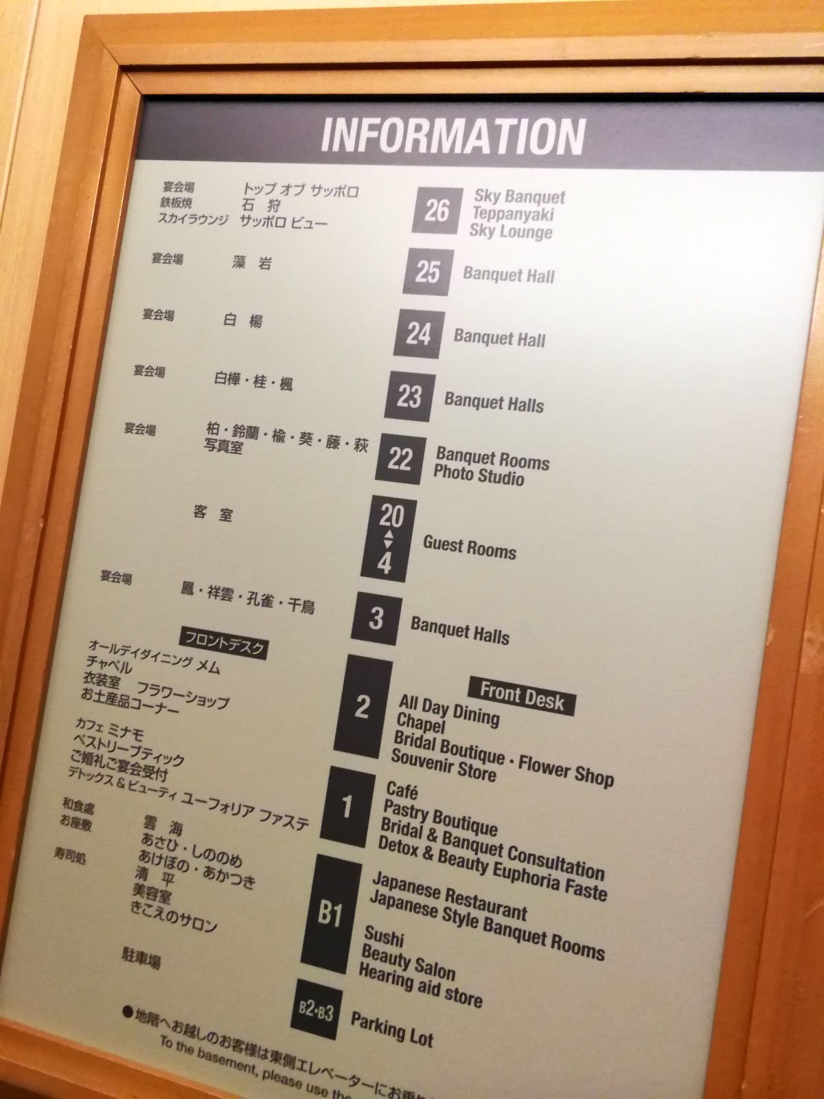 階層図