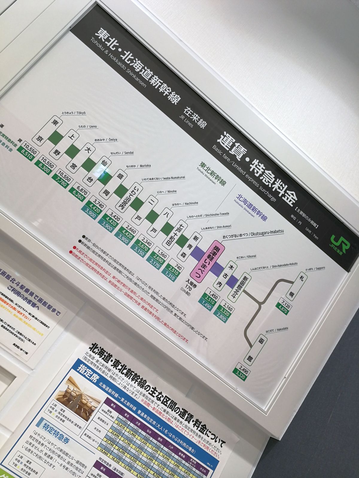 運賃・特急料金表