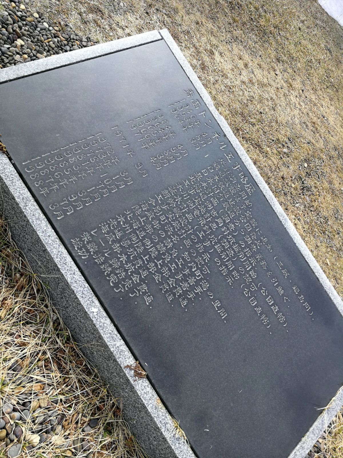 青函トンネル工事略歴