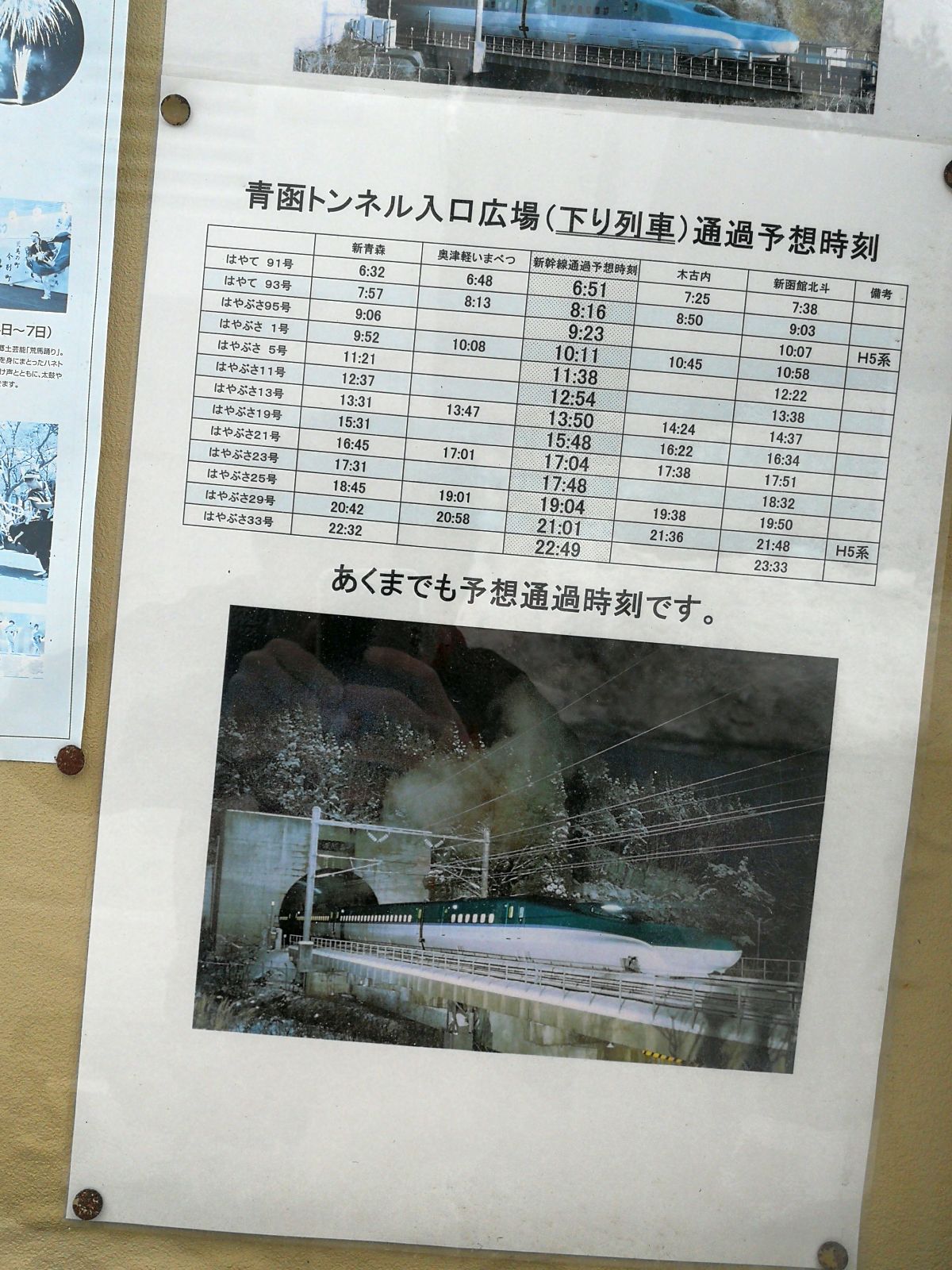 青函トンネル入口広場（下り列車）通過予想時刻