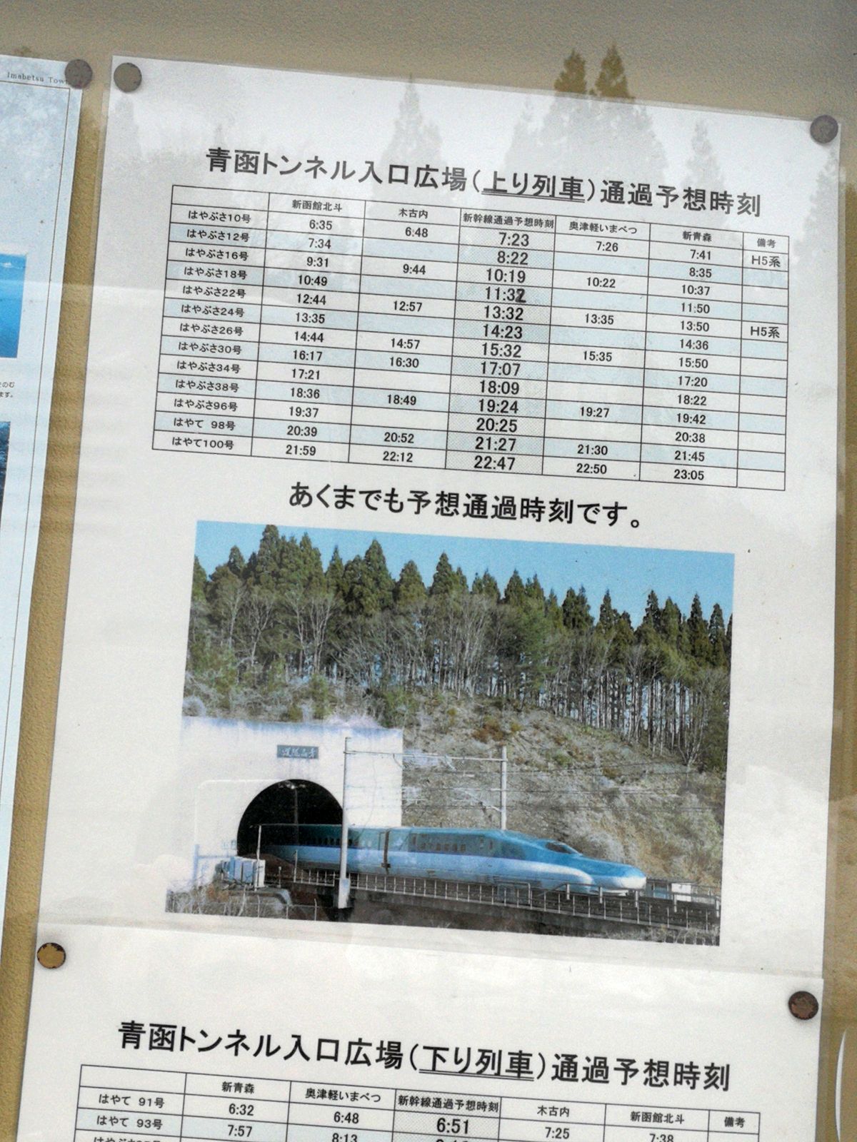青函トンネル入口広場（上り列車）通過予想時刻