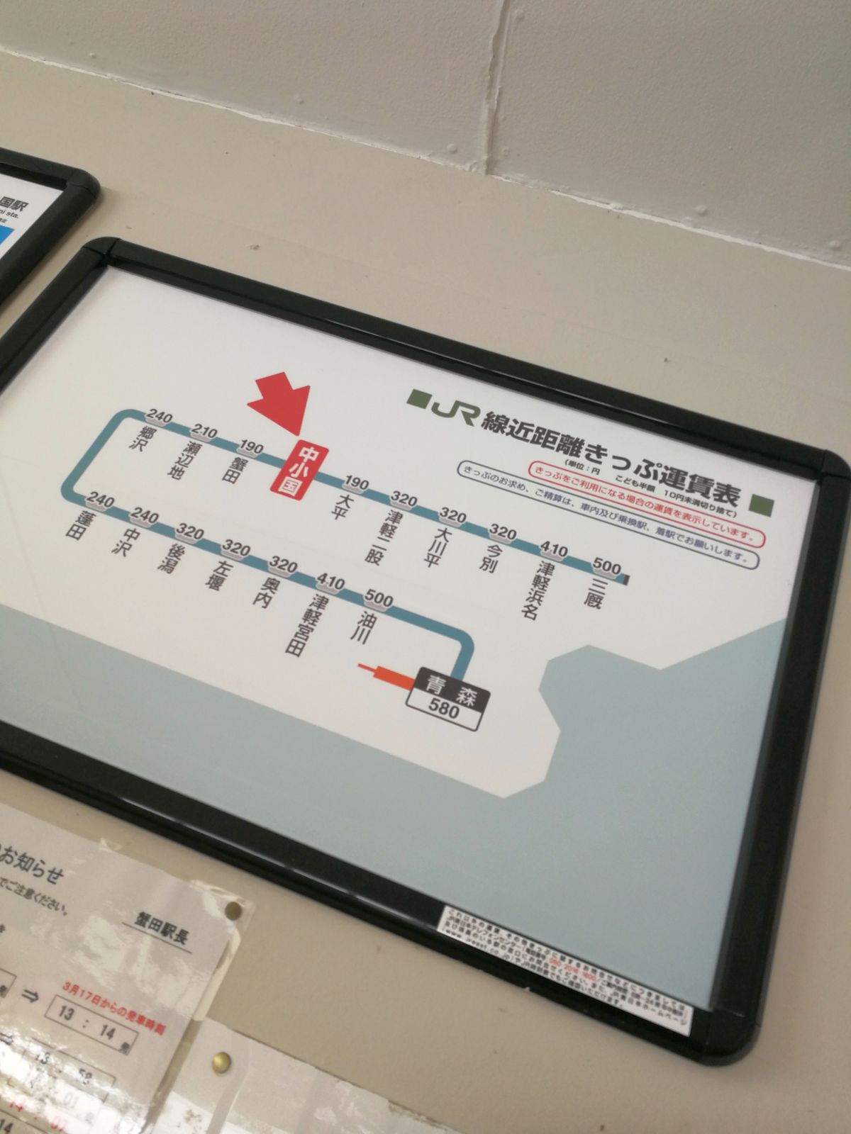 JR線近距離きっぷ運賃表
