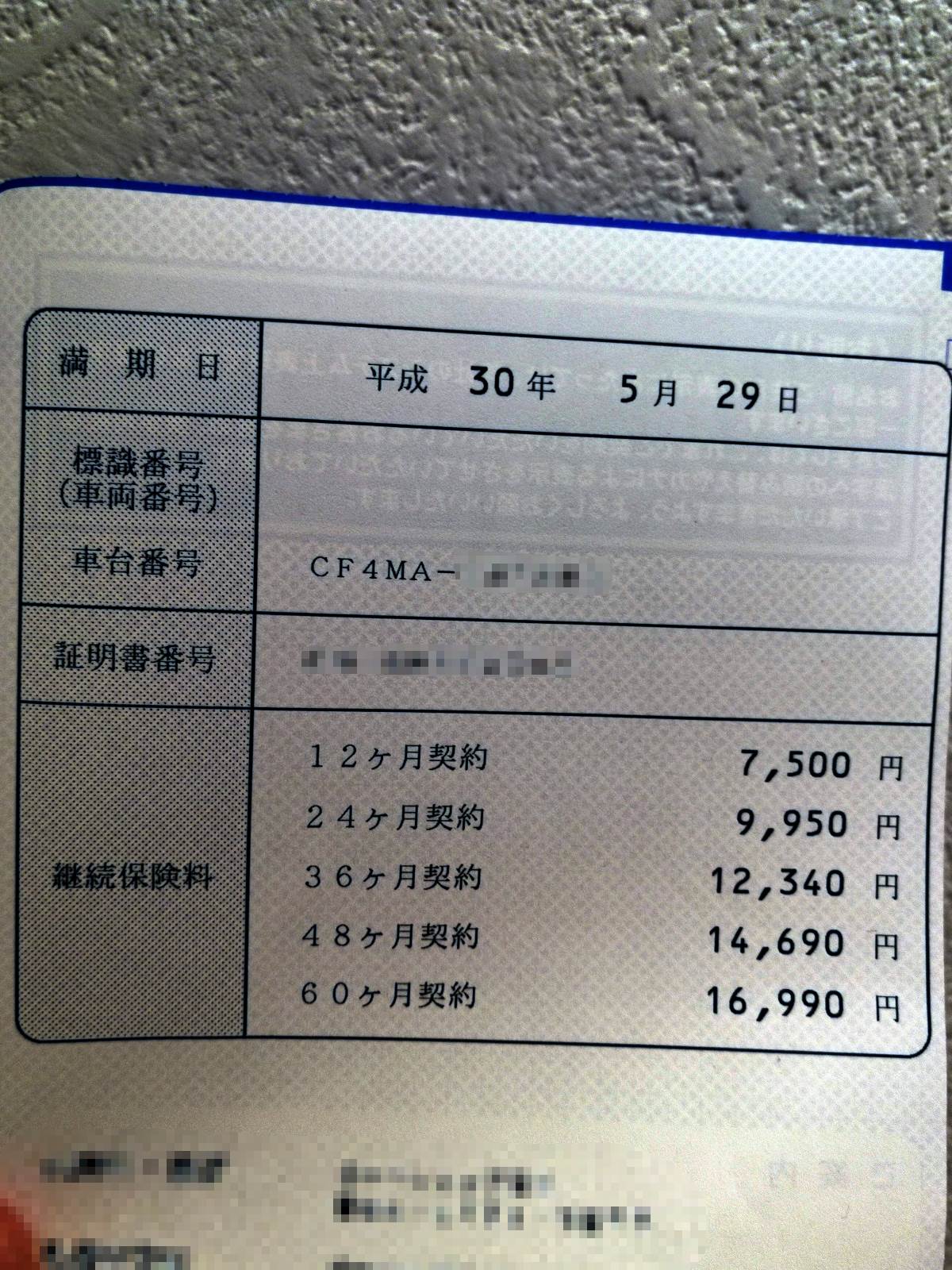 自賠責保険の更新通知