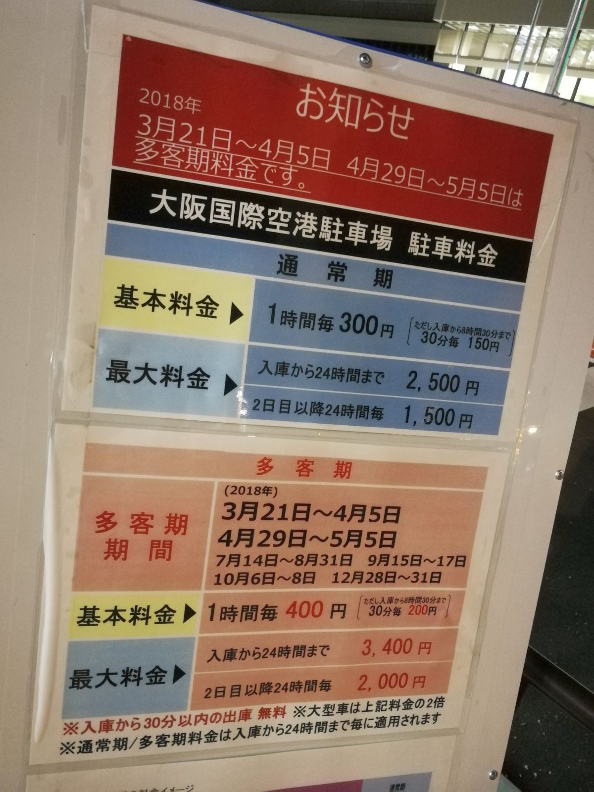 大阪国際空港駐車場駐車料金