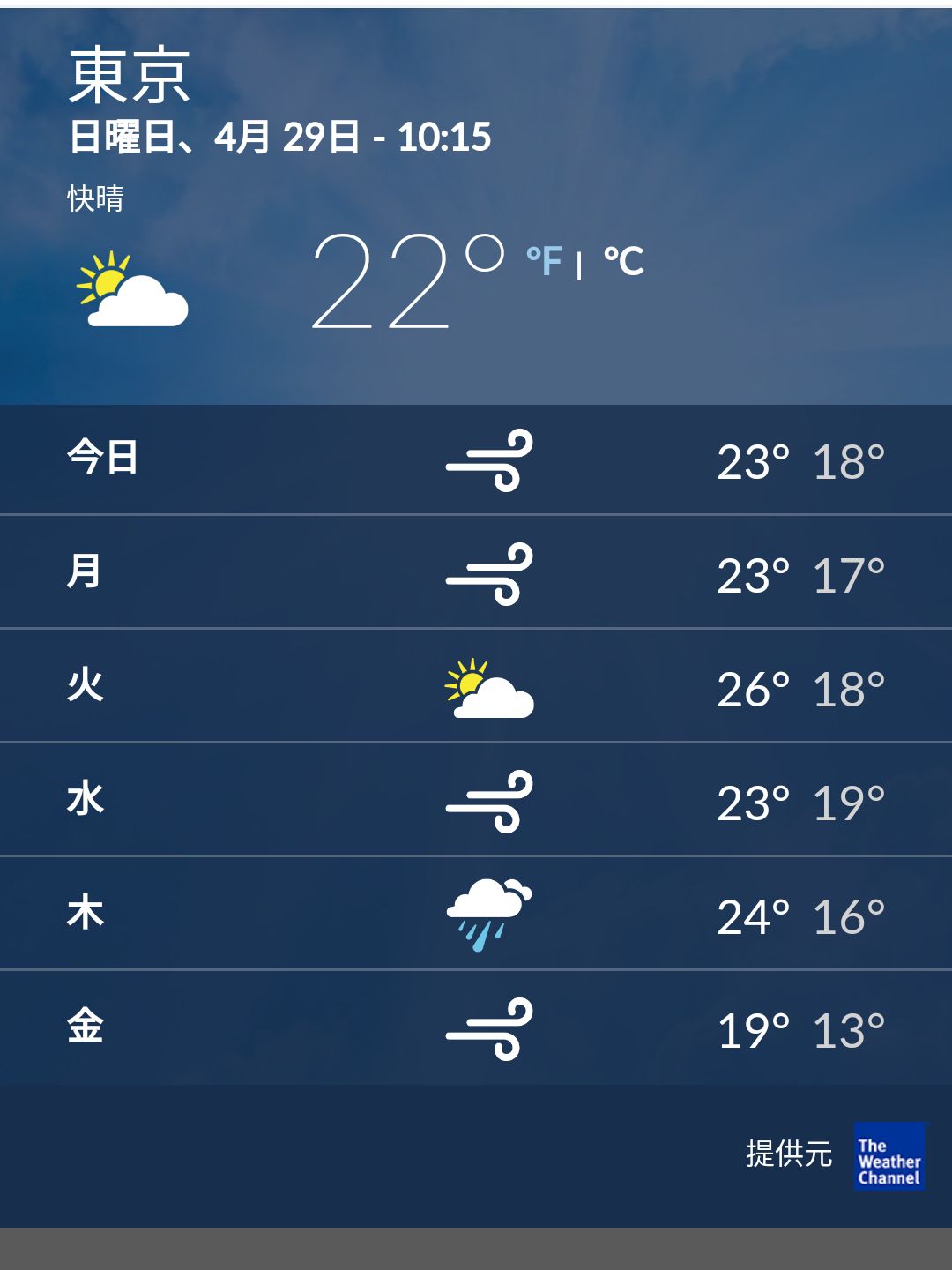 今日と明日の天気