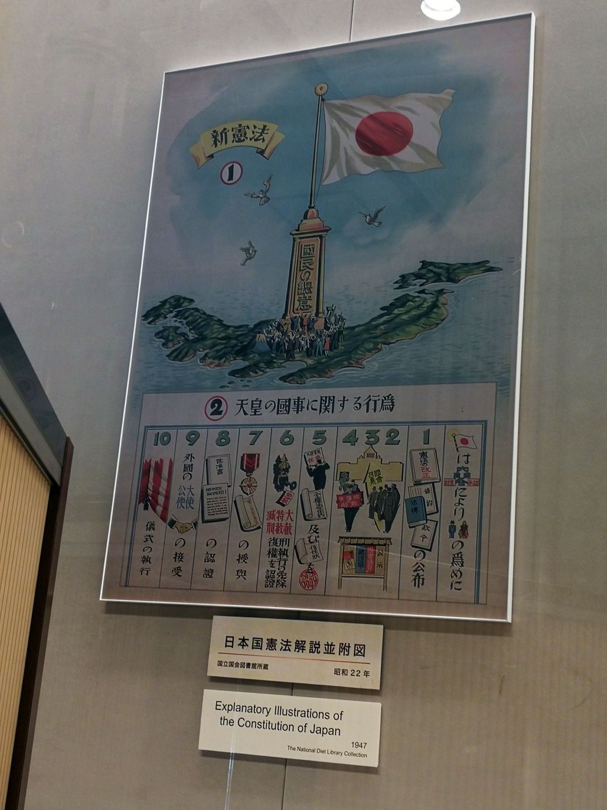 日本国憲法解説並附図