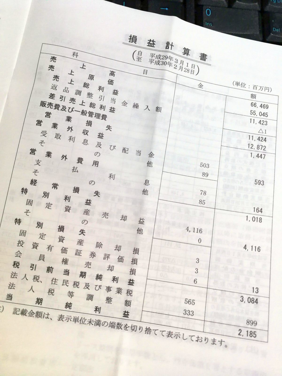 今回の損益計算書