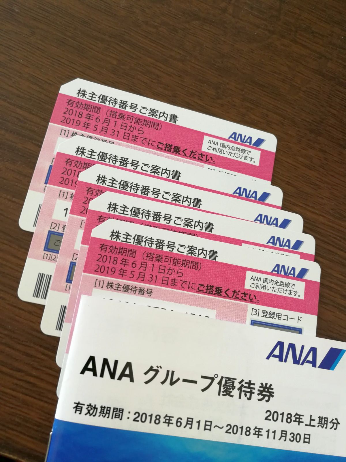 ANAの株主優待券